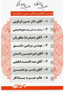 حمایت ناصر پارساییان از 8 نفر از نامزد های شورای شهر یزد +سند 8 نفره 